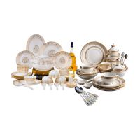 Ceramicware সিরামিকওয়্যার