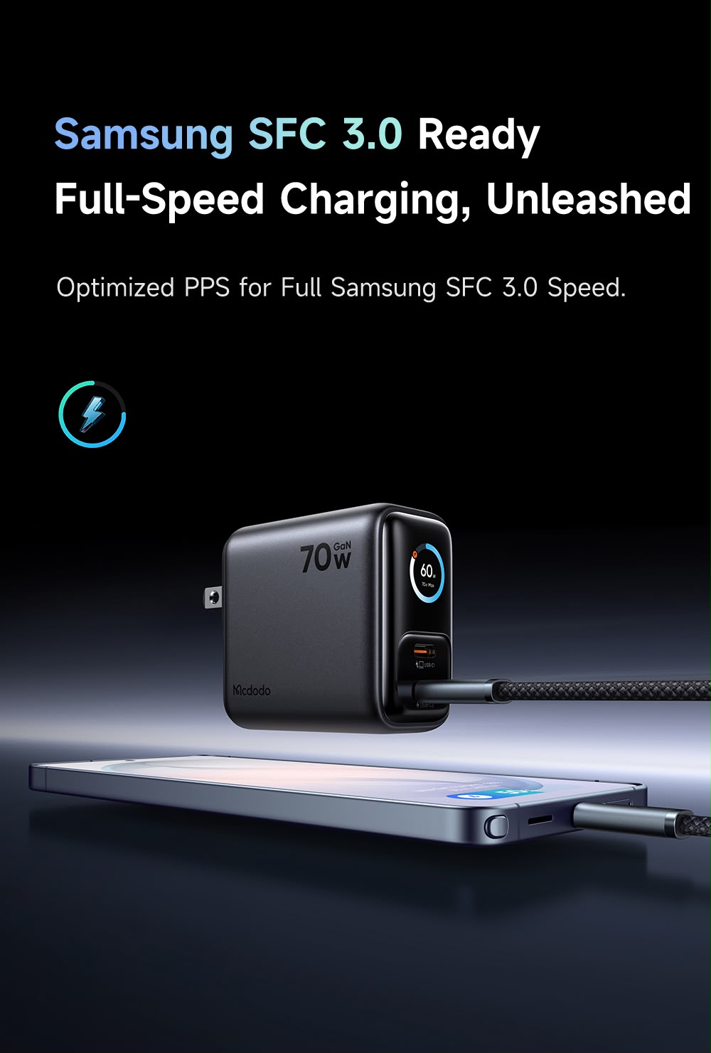 Mcdodo Gana Ultra 70W Smart Charger with Color Display